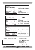 Preview for 48 page of CAGO 807506 Installation And Operating Manual