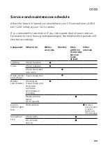 Предварительный просмотр 155 страницы CAGO CS100 Original Operating Instructions