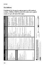 Предварительный просмотр 160 страницы CAGO CS100 Original Operating Instructions