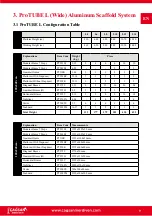 Preview for 9 page of CAGSAN MERDIVEN ProTUBE L Assembly And Use Manuallines