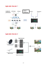 Preview for 46 page of cahors CAP 532 User Manual