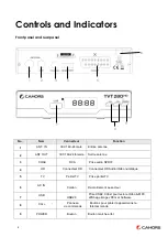 Предварительный просмотр 39 страницы cahors TVT 280 HD User Manual