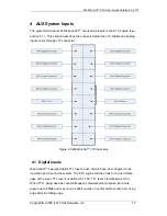 Preview for 20 page of CAI Networks WebControl PLC User Manual