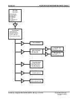 Preview for 27 page of CAI 600-NDIR User Manual