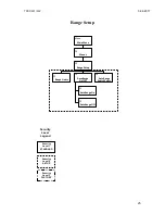 Preview for 25 page of CAI 700 CLD Series Operator'S Manual