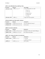 Preview for 156 page of CAI 700 CLD Series Operator'S Manual