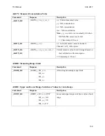 Preview for 158 page of CAI 700 CLD Series Operator'S Manual