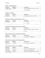 Preview for 165 page of CAI 700 CLD Series Operator'S Manual