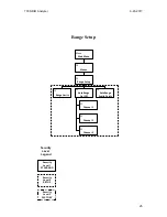 Предварительный просмотр 25 страницы CAI 700 NDIR Operator'S Manual