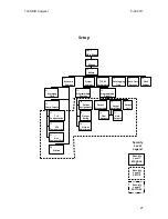 Предварительный просмотр 27 страницы CAI 700 NDIR Operator'S Manual