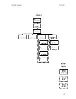 Предварительный просмотр 28 страницы CAI 700 NDIR Operator'S Manual