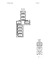 Предварительный просмотр 29 страницы CAI 700 NDIR Operator'S Manual