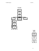 Предварительный просмотр 30 страницы CAI 700 NDIR Operator'S Manual