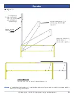 Preview for 13 page of CAI SG-60-PCY Installation Instructions Manual