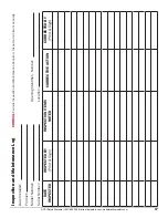 Preview for 17 page of CAI SG-60-PCY Installation Instructions Manual