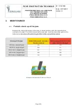 Предварительный просмотр 9 страницы Caillau Clic Instruction Manual