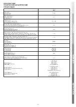 Preview for 29 page of Caiman WX36 Operation Manual