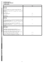 Preview for 30 page of Caiman WX36 Operation Manual