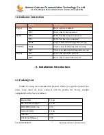 Preview for 17 page of Caimore CM3155R User Manual