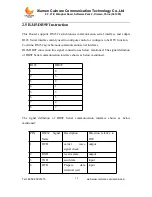 Preview for 20 page of Caimore CM3155R User Manual