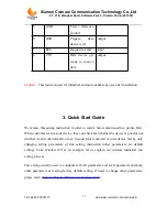 Preview for 21 page of Caimore CM3155R User Manual