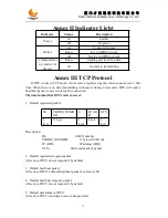 Предварительный просмотр 14 страницы Caimore CM510-72F User Manual