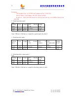 Предварительный просмотр 34 страницы Caimore CM510-x-50P Series Operation Manual