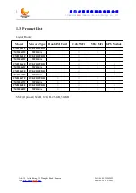 Preview for 7 page of Caimore CM520-61F User Manual