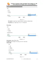 Preview for 28 page of Caimore CM520-86W User Manual