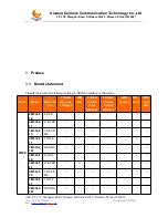 Предварительный просмотр 5 страницы Caimore CM530-8 1F User Manual