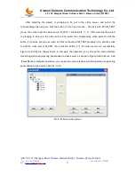 Preview for 26 page of Caimore CM530-8 1F User Manual