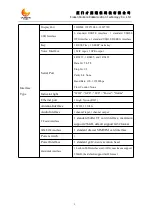 Preview for 8 page of Caimore CM580-2 Series User Manual