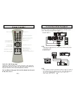 Предварительный просмотр 5 страницы Caira CA-5021 Instruction Manual