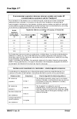 Preview for 240 page of CAIRE AirSep FreeStyle 5 Patient Manual