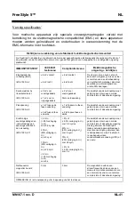 Preview for 331 page of CAIRE AirSep FreeStyle 5 Patient Manual