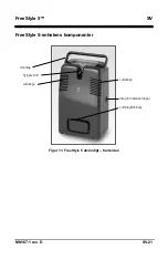 Preview for 405 page of CAIRE AirSep FreeStyle 5 Patient Manual