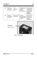 Preview for 415 page of CAIRE AirSep FreeStyle 5 Patient Manual