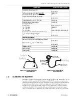 Предварительный просмотр 26 страницы CAIRE COMPANION 1000 Technical Manual