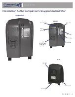 Preview for 4 page of CAIRE Companion 5 Technical Manual