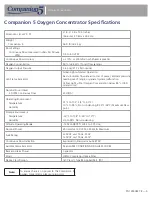 Preview for 5 page of CAIRE Companion 5 Technical Manual