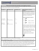 Preview for 9 page of CAIRE Companion 5 Technical Manual