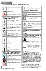 Preview for 2 page of CAIRE Companion 5 User Manual