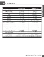 Preview for 14 page of CAIRE Companion C1000 Technical & Service Manual