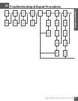 Preview for 29 page of CAIRE Companion C1000 Technical & Service Manual