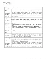 Preview for 9 page of CAIRE Eclipse 5 with autoSAT Technical & Service Manual