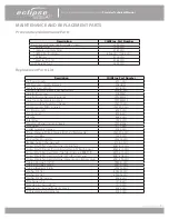 Preview for 82 page of CAIRE Eclipse 5 Provider Technical Maunal