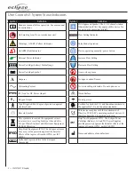 Preview for 2 page of CAIRE Eclipse with autoSat User Manual