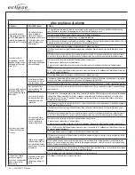 Preview for 104 page of CAIRE Eclipse with autoSat User Manual