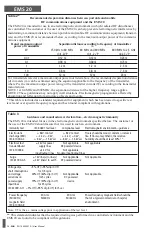 Preview for 12 page of CAIRE EMS 20 User Manual