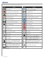 Preview for 2 page of CAIRE eQuinox User Manual